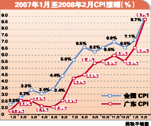 1985经济增长_图2 1985-2012年江苏经济增长和能源消耗关系图-决策参阅 2014年第...(3)