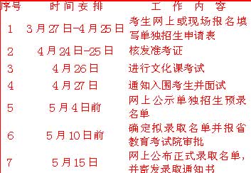 长沙民政职业技术学院湖南铁道职业技术学院2