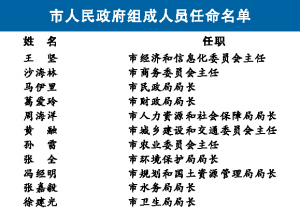 政府网人口_第十条理由,以人口刚需为例.目前,政府的策略是通过行政手段在