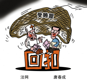 强制收回_医生收回扣收入高(2)