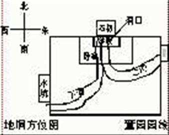 司寨乡人口_人口普查