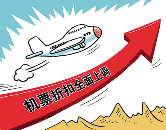 机票涨价:垄断公司疑为推手