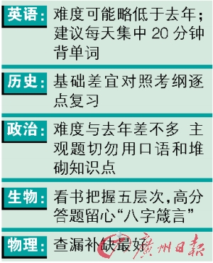 有关gdp的数学实验预测_三季度经济数据传递出怎样的信号(3)