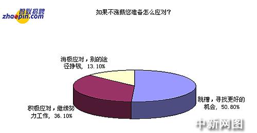 ְȵ:ĳΪԼ2009“”