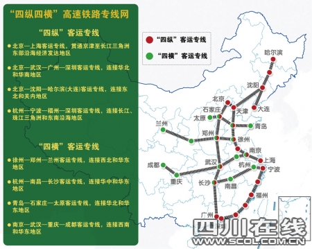2030年中国高铁或直通欧洲东南亚