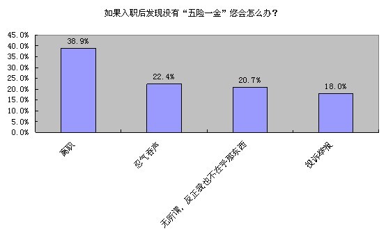 spss人口金字XT_AI圆角插件 助你更快设计字体 ... 圆倒角工具(2)