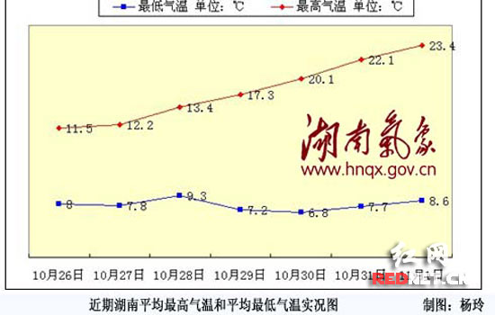 新晃gdp_湖南新晃操场埋尸案(3)