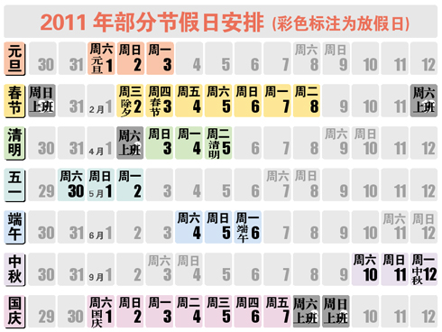 明年放假29天除夕日不上班_新闻中心_新浪网