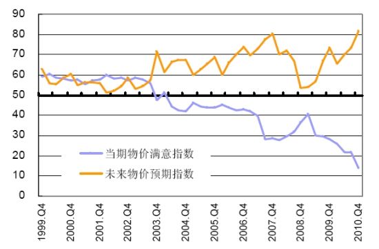 收入证明范本_民生收入证明范本