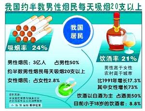 世界超过3亿人口有几个国家_世界小姐中国有几个(3)