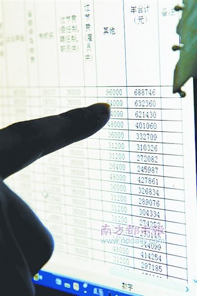 贫困生人均年收入_深圳人均年收入