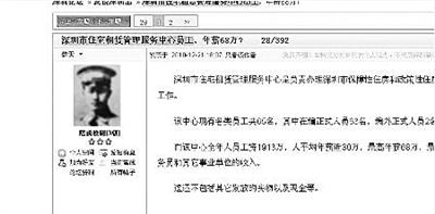 2000年人均工资_全年人均工资(2)
