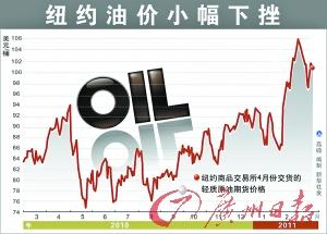 ս����������ʯ��Σ��