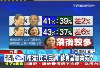 �����ȷ����ѡ����ͳ����Ҫ�����һ�η���!