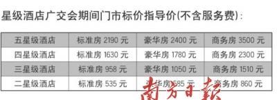 ���ǾƵ�����3500Ԫ�ⶥ