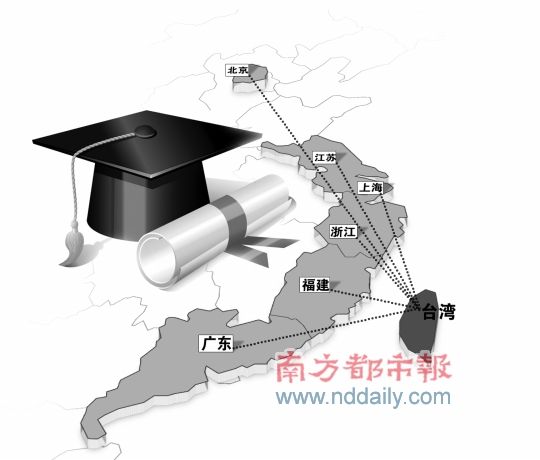 今年起广东学生可到台湾读大学