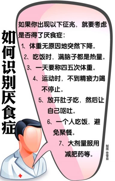 暴食症人口_人口普查(2)