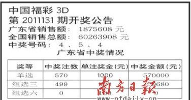 中国福彩3D第2011131期开奖公告