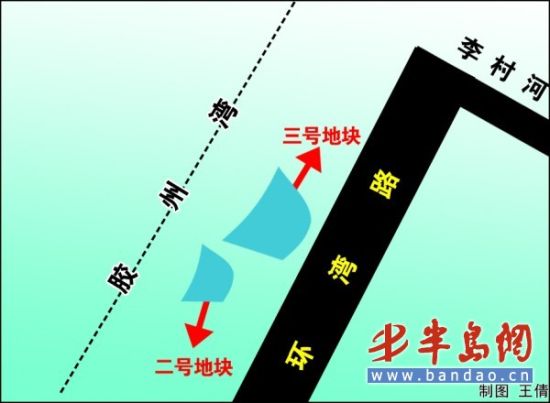 ¥�н����ൺ�����г��붬�����г������䳡