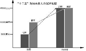 消息称安徽或于明日宣布拆分巢湖市