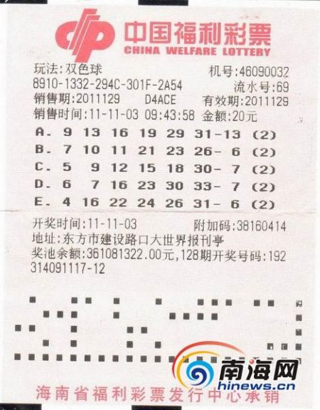 官网合法彩票平台- 北京赛车- 时时彩- 体彩- 六合彩双色球复式投注金额及中奖金额查询表