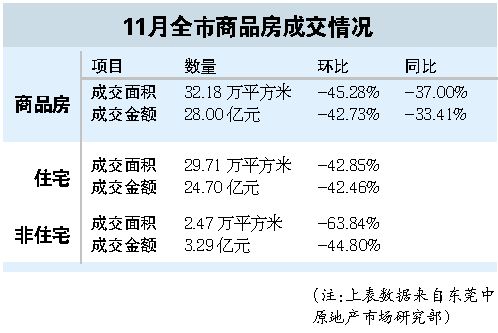 业内：下周市场或迎情绪面修复