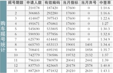 87�����˽�μ���������ҡ��