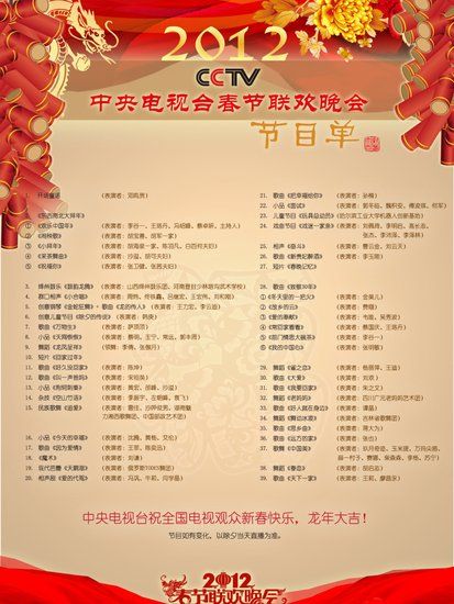 �����״���ǰ��¶��Ŀ�����ݸ�������ʱ����