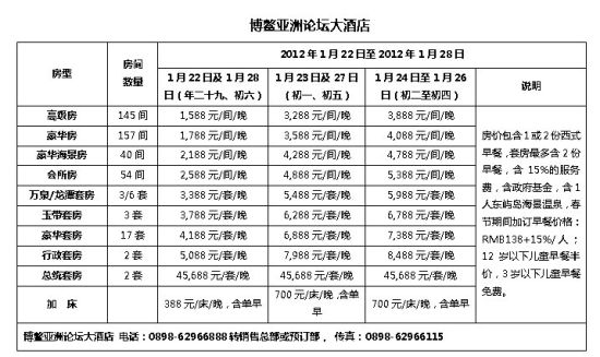 ���ϸ���Ƶ����Ԥ���߷��ڼ��հ칫���۸�