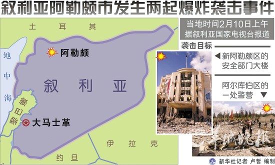 �����ǵڶ������������28��235��