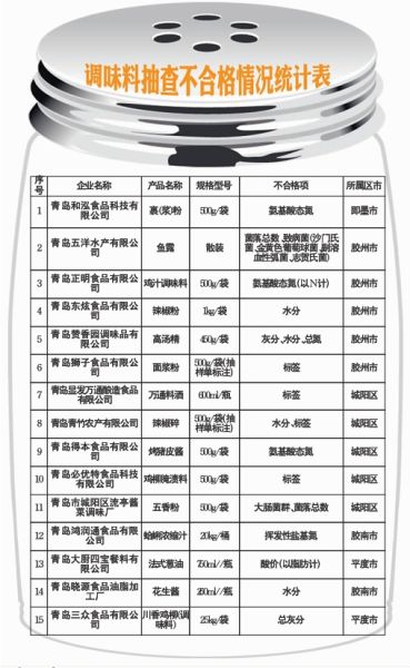 15�ҵ�ζƷ��ҵ�Ϻڰ�Ʈ��������۾��䳬��