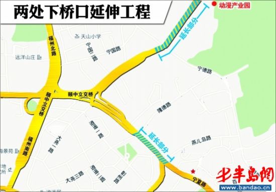 �����߼��������궯���ζ¸��췽������ȷ��