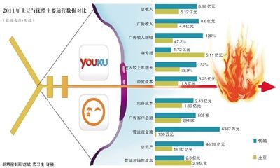 �������ſ᣺��Ǯ��������