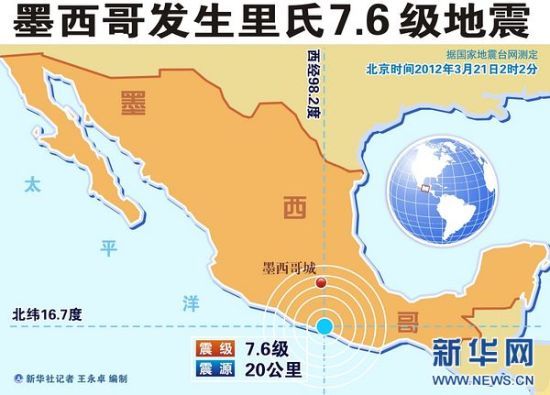 ī������������ж��������ж�ͨ�������𽥻ָ�