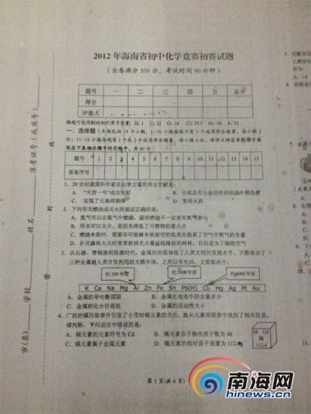 �Ƿ����ʾ���ӡˢ���Ҹ�ȼ���ڶಿ�����ϲ鴦