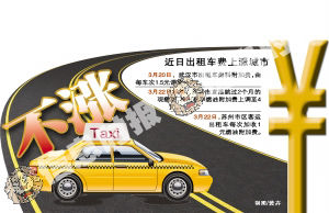 ��۾֣����ݴ�ķѲ���