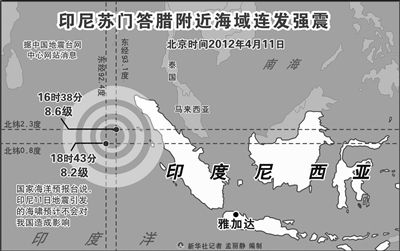 科伦坡人口_科伦坡城市(3)