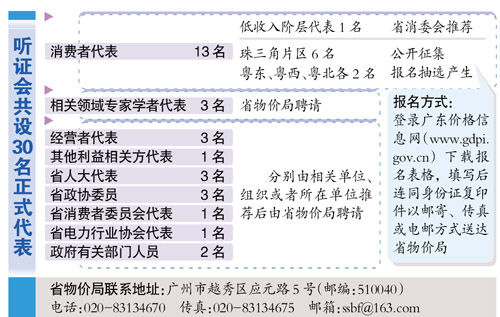 �����֤��12�������ߴ���