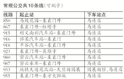 ��������չ��ר��ֱ��