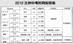 δ��������ƻ�������¼��У��