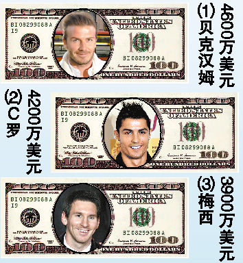 ��˧�����