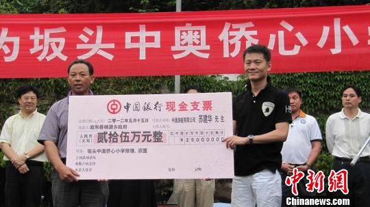 �����Ƚ���ҵ�������������ؾ���25����ѧ