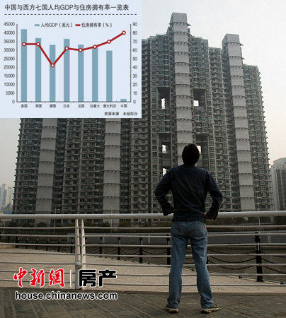 һ�߳���ס��ӵ���ʽ��߳������²ۡ���ƽ����