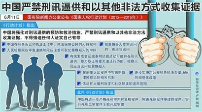 健全群众利益诉求表达机制