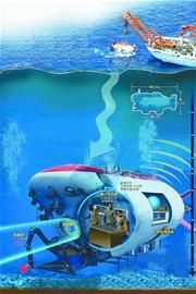 �������������ս���7000�׺��Ե�һǱ