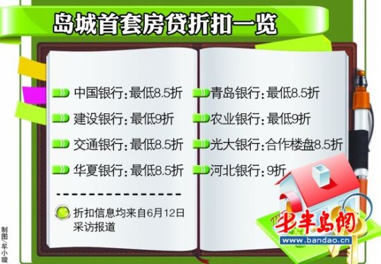 �ൺ������з���8.5��8�۷������ʻ��س�����