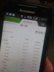 出差在外也能时时掌握宾馆经营