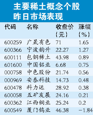 �й�ȥ��ϡ�����ڽ�2���