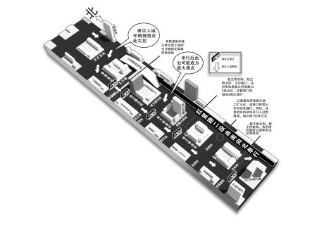 ��ɳ·����������ڡ���ͨ����ѭ���ֵ�