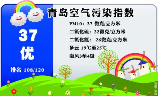 �ൺPM2.5��⿪ʼ�������°���ʵʱ����